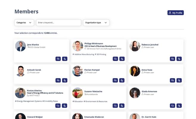 Screenshot of a members overview within a platform based on Innoft B2B platform building kit LoftOS